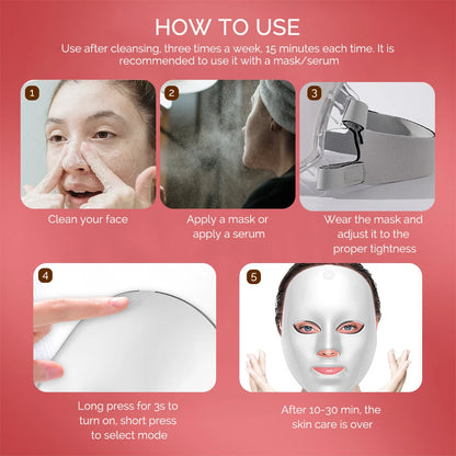 GlowSculpt ™ for Skincare